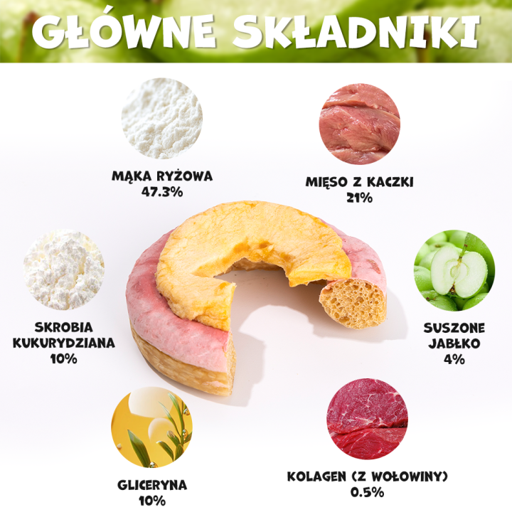 UNIQ PETS PRZYSMAKI DLA PSA COLLAGEN & FRUIT 30g x 10 szt. - donut kolagenowy z kaczką i suszonym jabłkiem, 7 cm