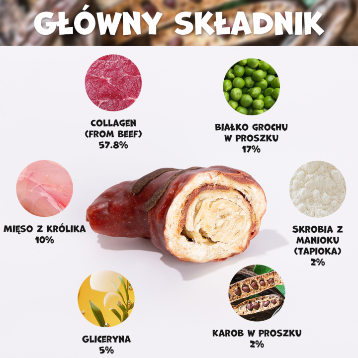 UNIQ PETS PRZYSMAKI DLA PSA COLLAGEN&FRENCH BREAKFAST 40g x 10 szt rogalik kolagenowy z królikiem i mączką z chleba świętojański