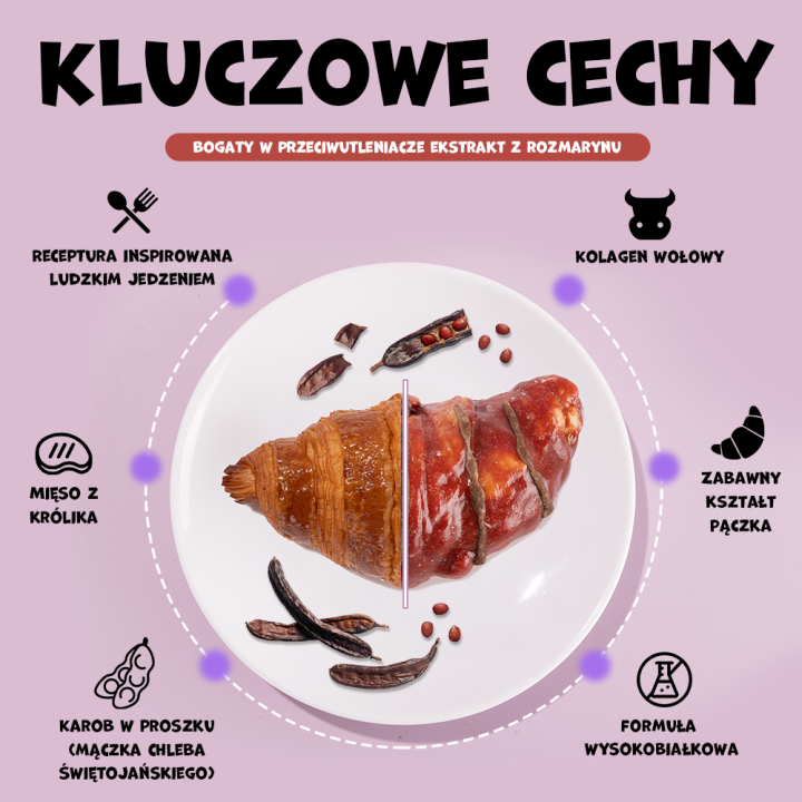 UNIQ PETS PRZYSMAKI DLA PSA COLLAGEN&FRENCH BREAKFAST 40g x 10 szt rogalik kolagenowy z królikiem i mączką z chleba świętojański