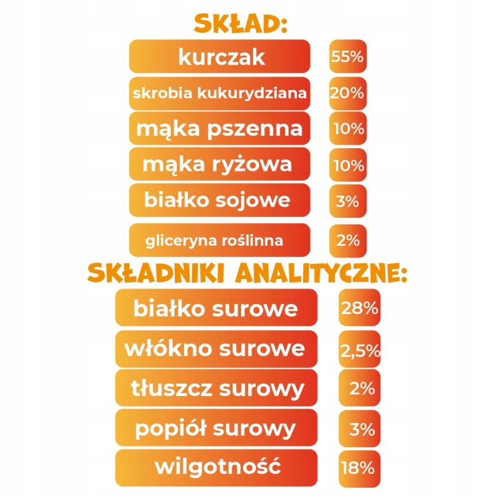 PAWFECT BITES kostki wapienne dla psa z kurczakiem 500g