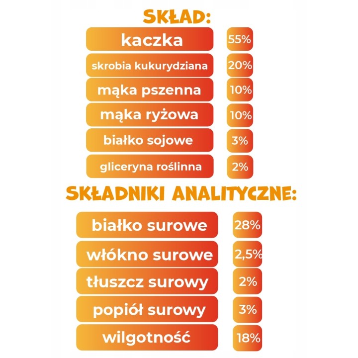 PAWFECT BITES kostki owinięte kaczka kostka wapienna 500g
