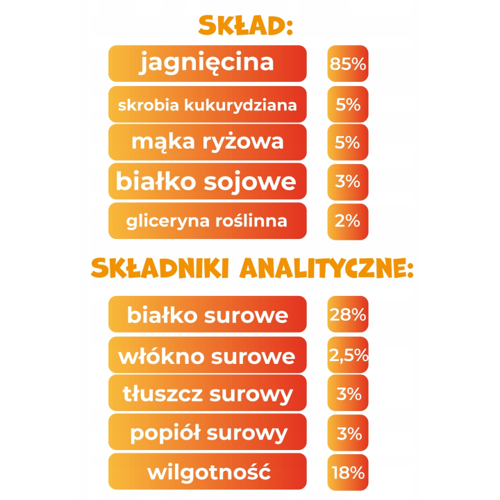 PAWFECT BITES przysmaki z jagnieciny - ciasteczka kostki dla psa 500g