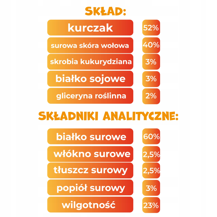 PAWFECT BITES przysmaki dla psa kurczak owinięty na wołowinie 500g