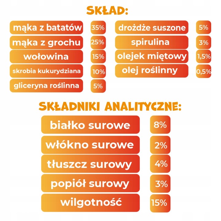 PAWFECT BITES przysmaki dla psa szczoteczki dentystyczne (miętowe) 500g