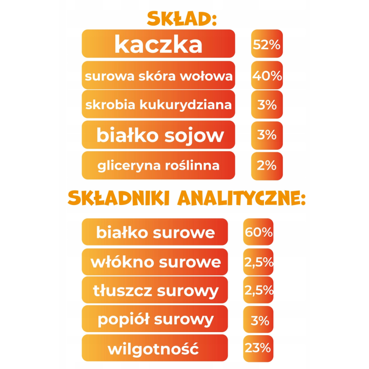 PAWFECT BITES pałeczki wołowe z kaczka dla psa 500g