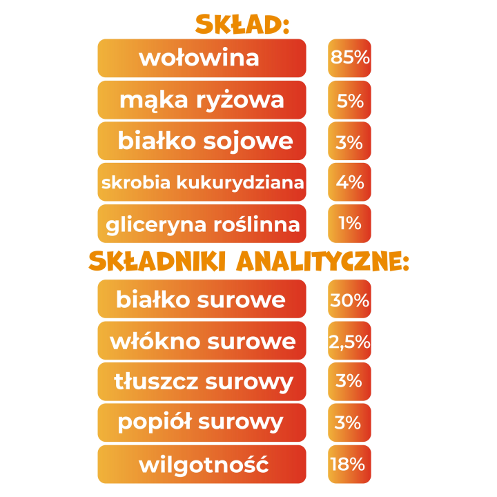 PAWFECT BITES przysmaki dla psa Filet z wołowiny 500g