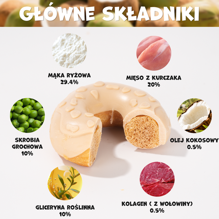 UNIQ PETS PRZYSMAKI DLA PSA COLLAGEN 50 g x 10 szt donut z kurczakiem i kokosem 7cm