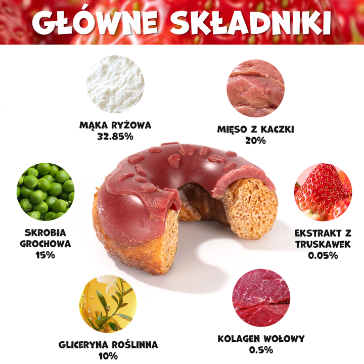 UNIQ PETS PRZYSMAKI DLA PSA COLLAGEN 50 g x 10 szt donut z kaczką i truskawkami 7cm