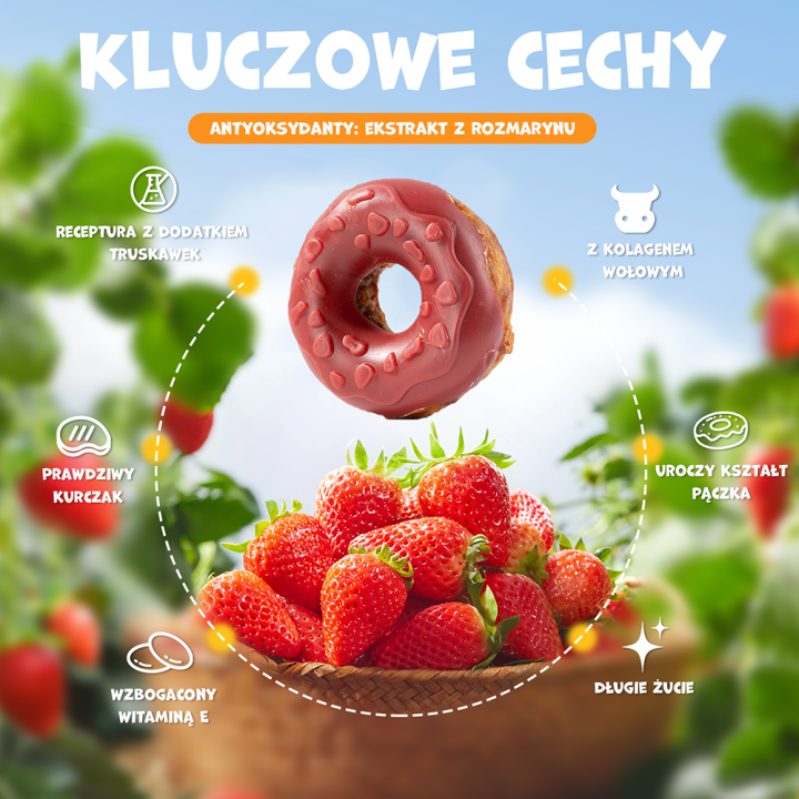 UNIQ PETS PRZYSMAKI DLA PSA COLLAGEN 50 g x 10 szt donut z kaczką i truskawkami 7cm