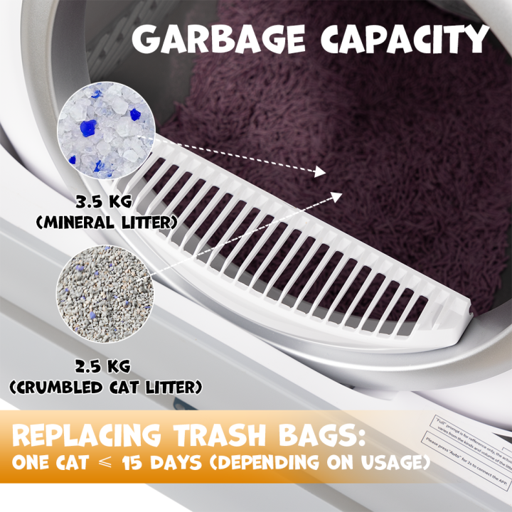 Kuweta dla kota automatyczna 65L UNIQ PETS ROCKETCLEAN