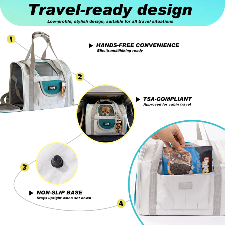 Transporter dla zwierząt plecak PETPACKER 35x23x28cm do 7 kg