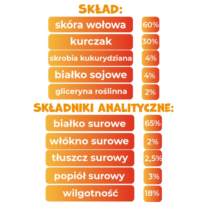 PAWFECT BITES Miękkie krążki ze skóry wołowej z kurczakiem - Donut dla psa 500g